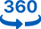 Widok 360 stopni